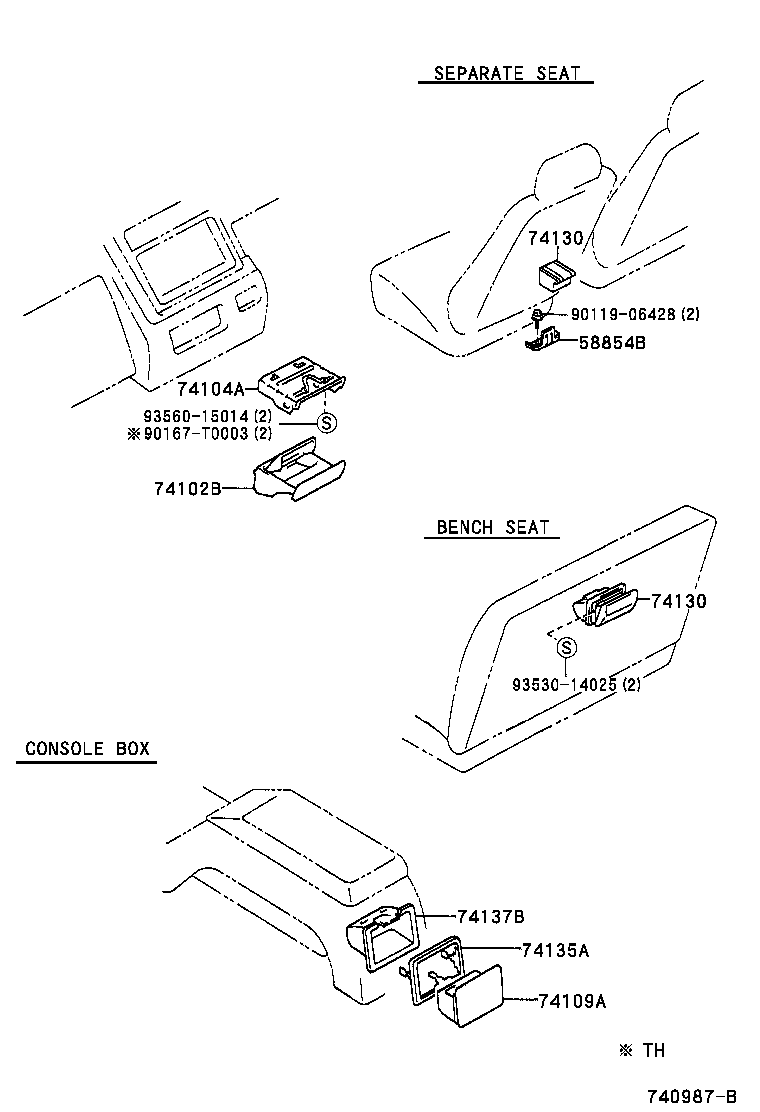 74102-0B010-B0 BOX SUB-ASSY, FRONT ASH RECEPTACLE product image