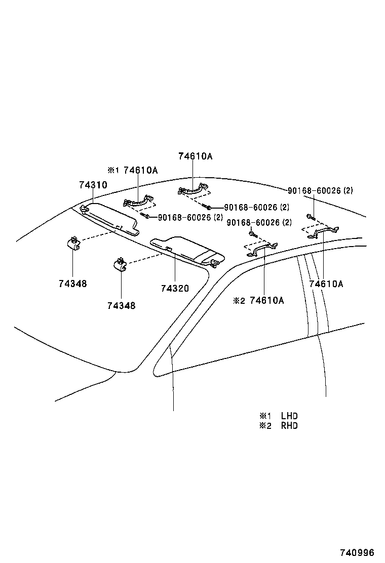 74231-02480-B0 PANEL, FRONT ARMREST BASE, UPPER RH product image
