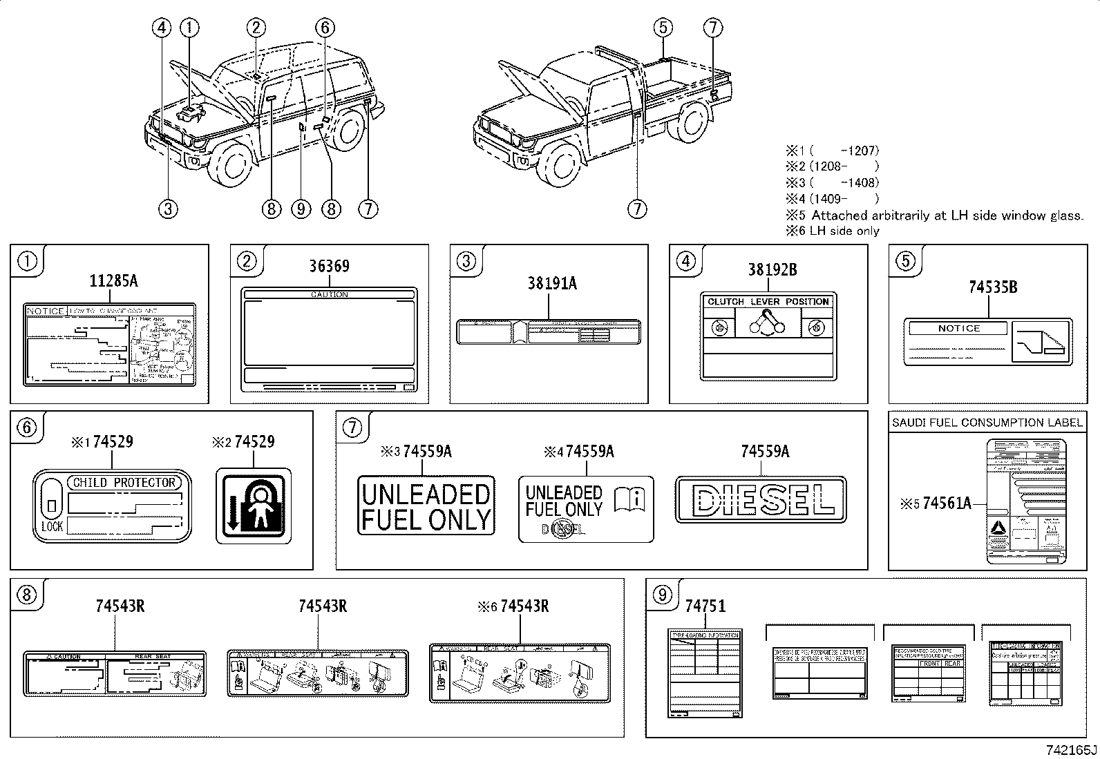 36369-60880 LABEL, TRANSFER INFORMATION product image