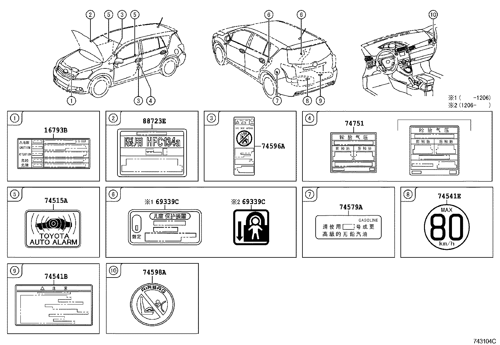 42661-0F170 LABEL, TIRE PRESSURE INFORMATION product image