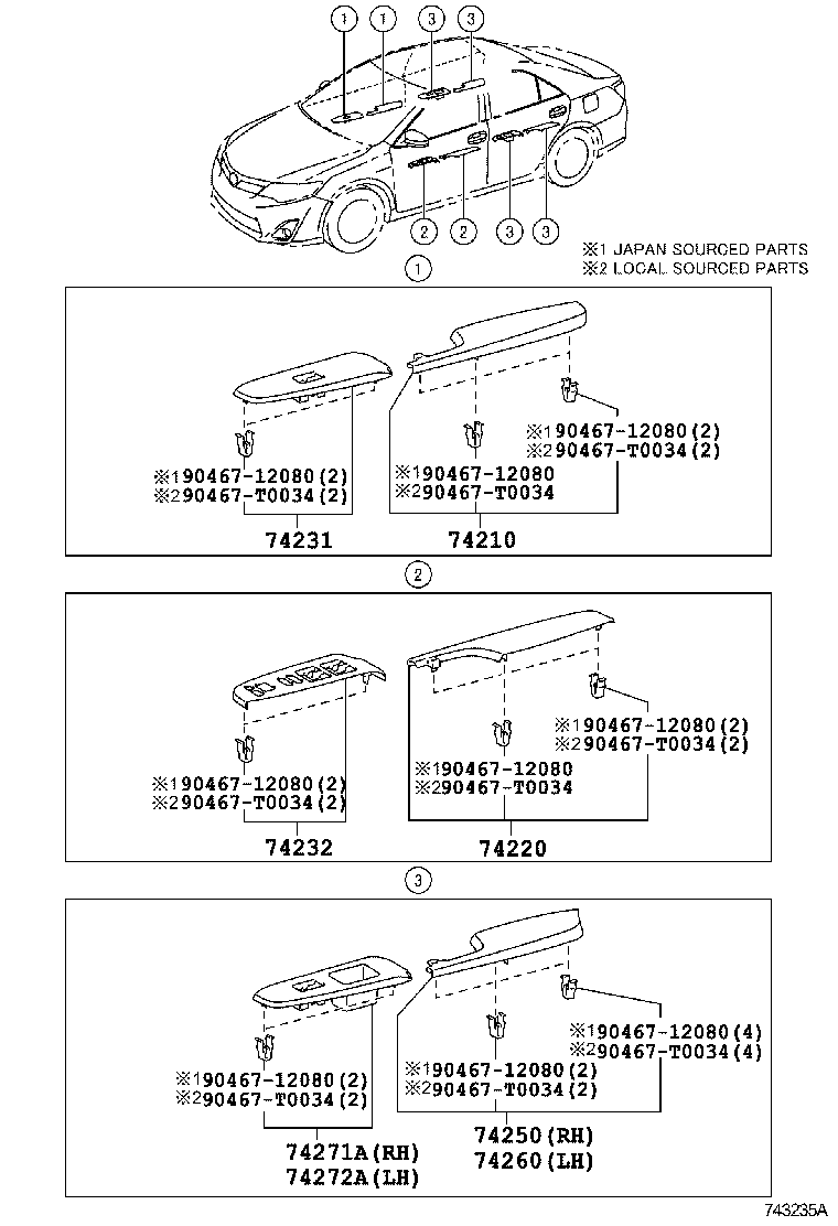 74231-06530 PANEL, FRONT ARMREST BASE, UPPER RH product image