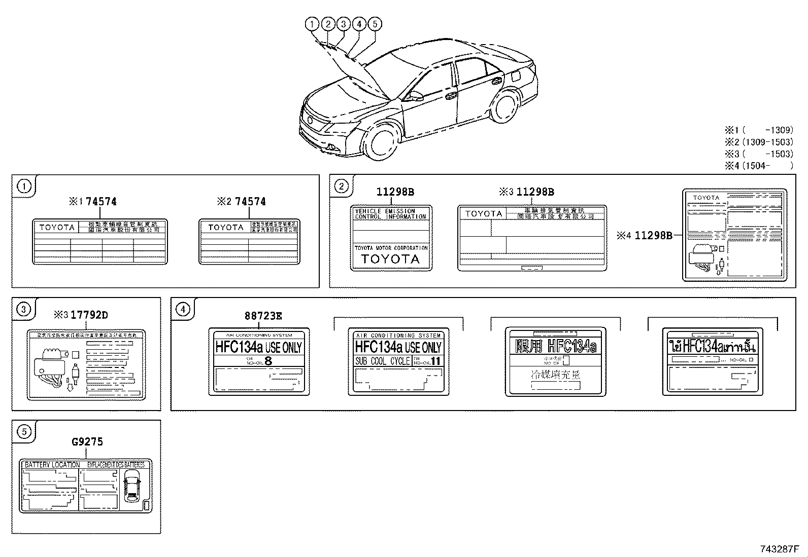 11298-0H300 LABEL, EMISSION CONTROL INFORMATION product image