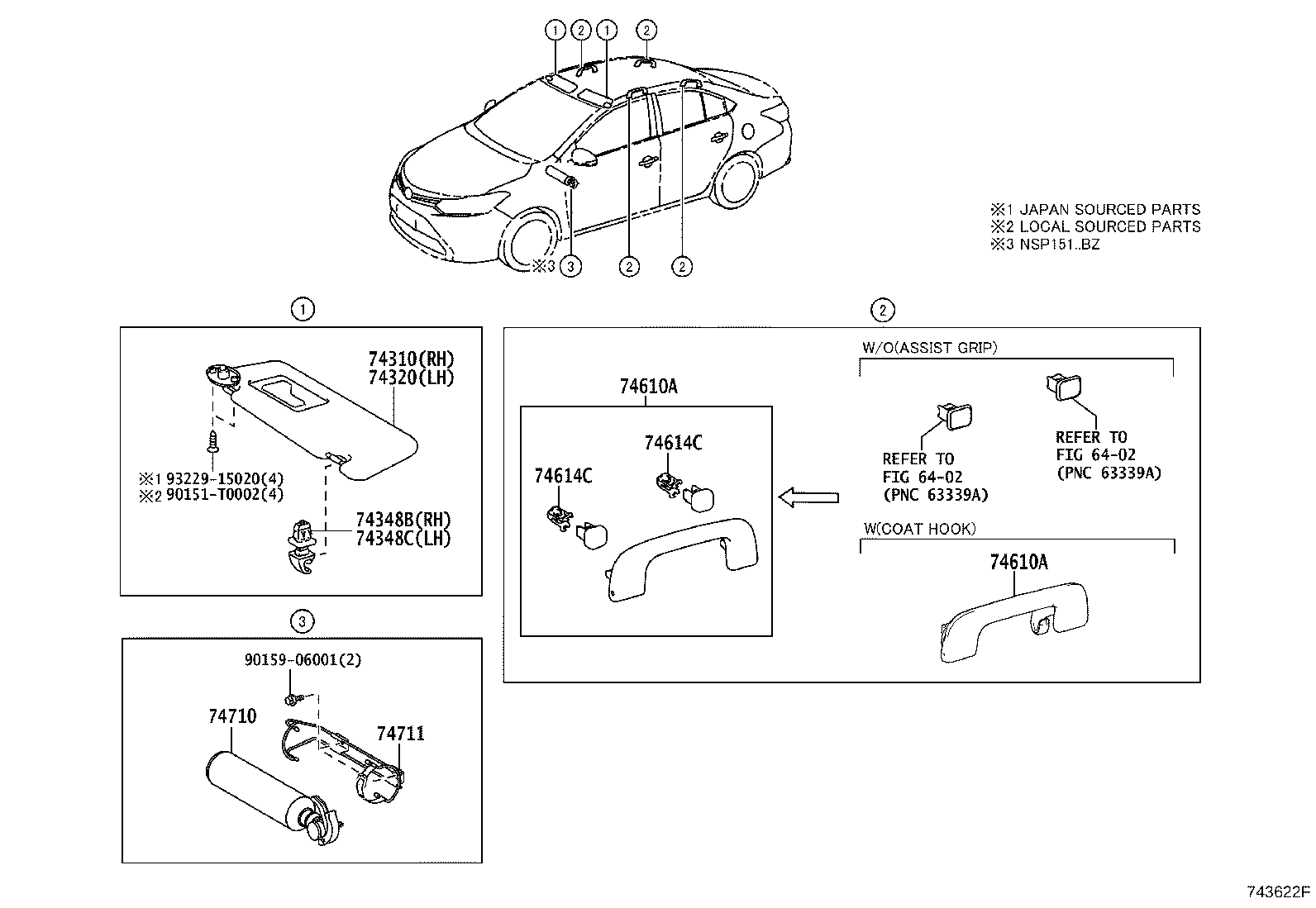 74232-0DC10 PANEL, FRONT ARMREST BASE, UPPER LH product image
