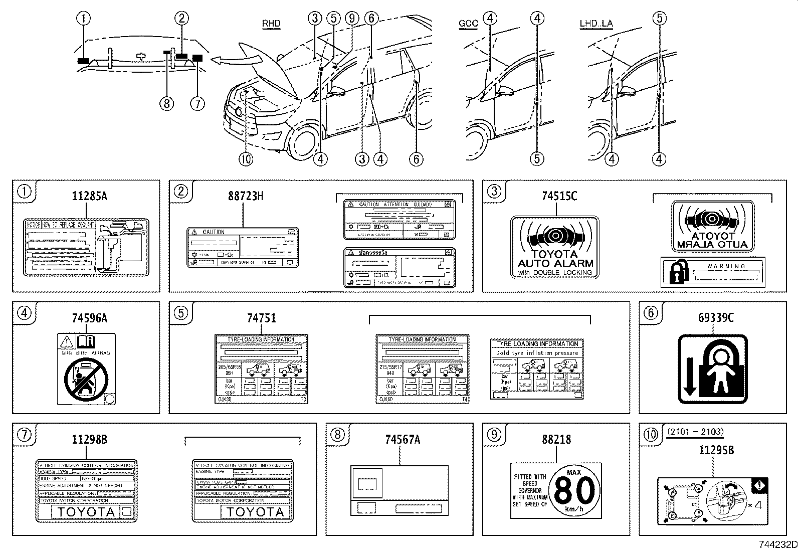 42661-0KC40 LABEL, TIRE PRESSURE INFORMATION product image