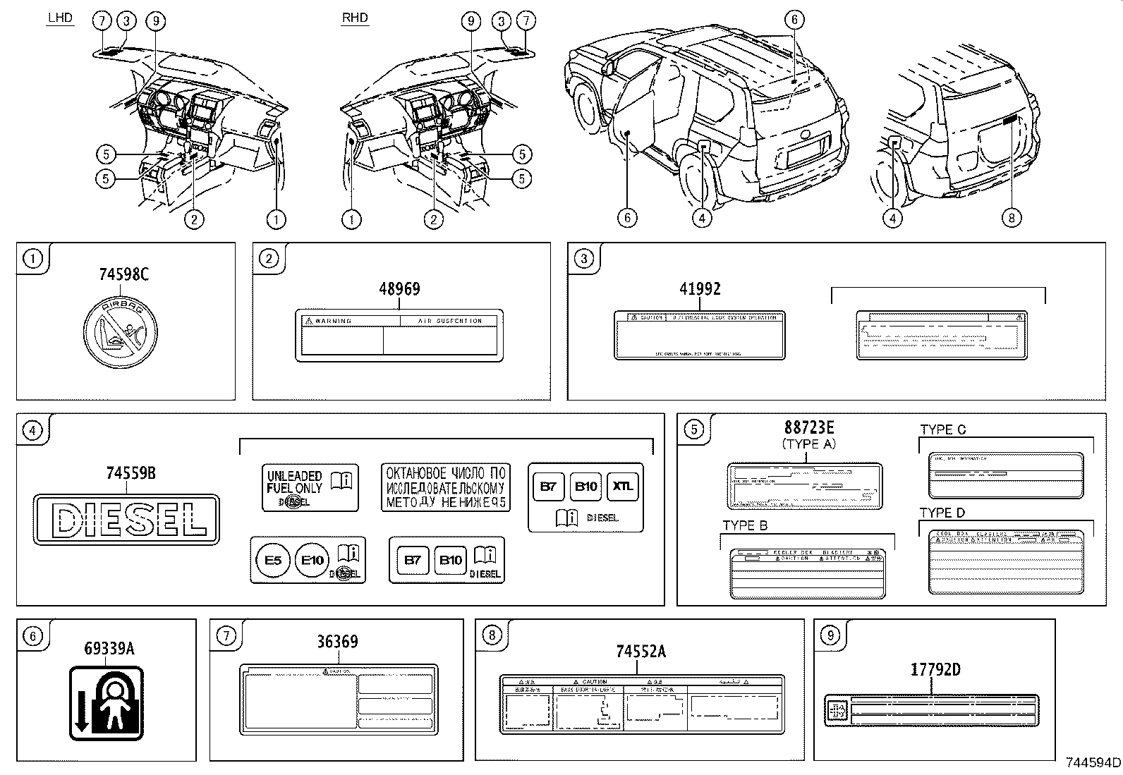 36369-60700 LABEL, TRANSFER INFORMATION product image
