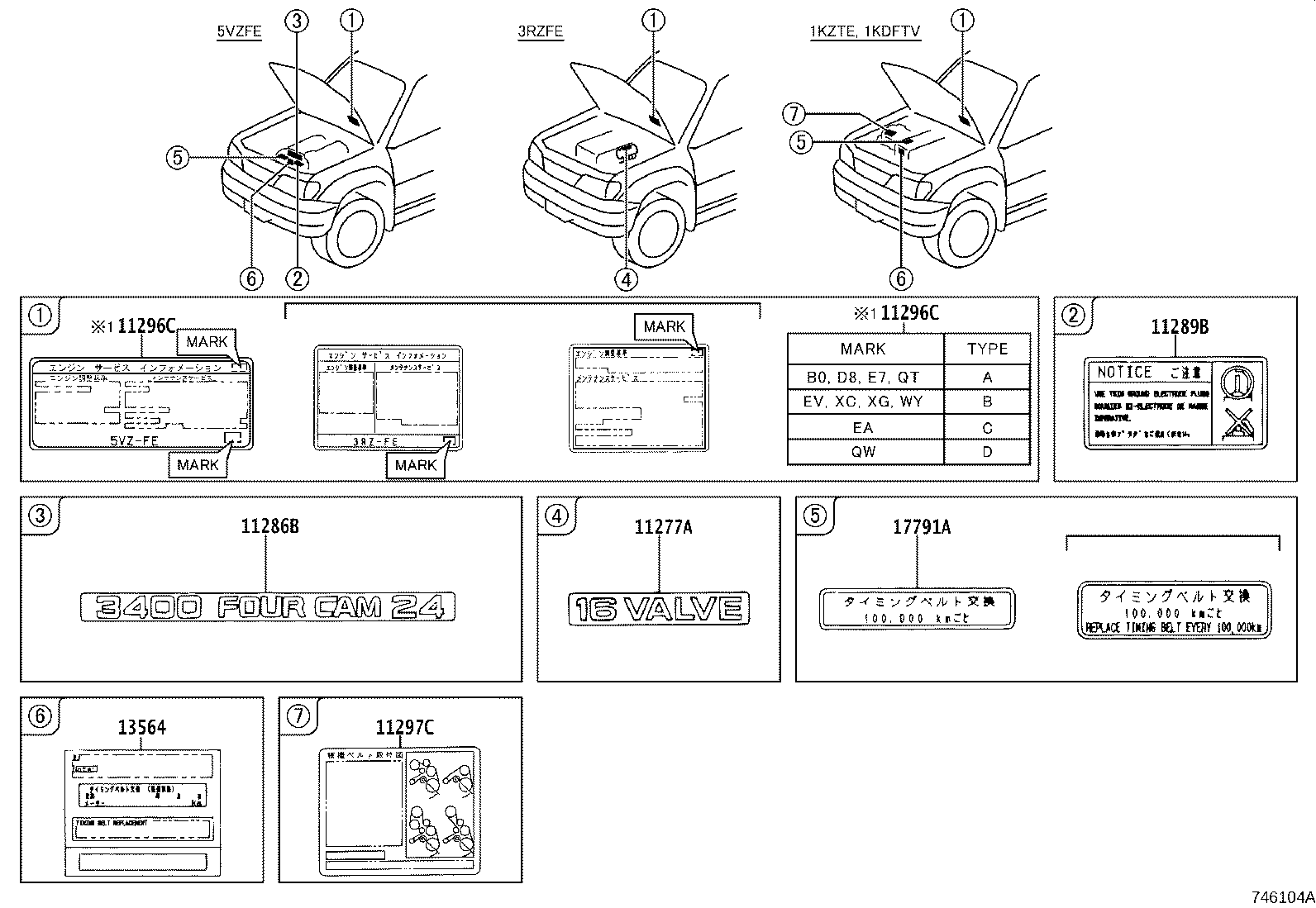36369-60341 LABEL, TRANSFER INFORMATION product image