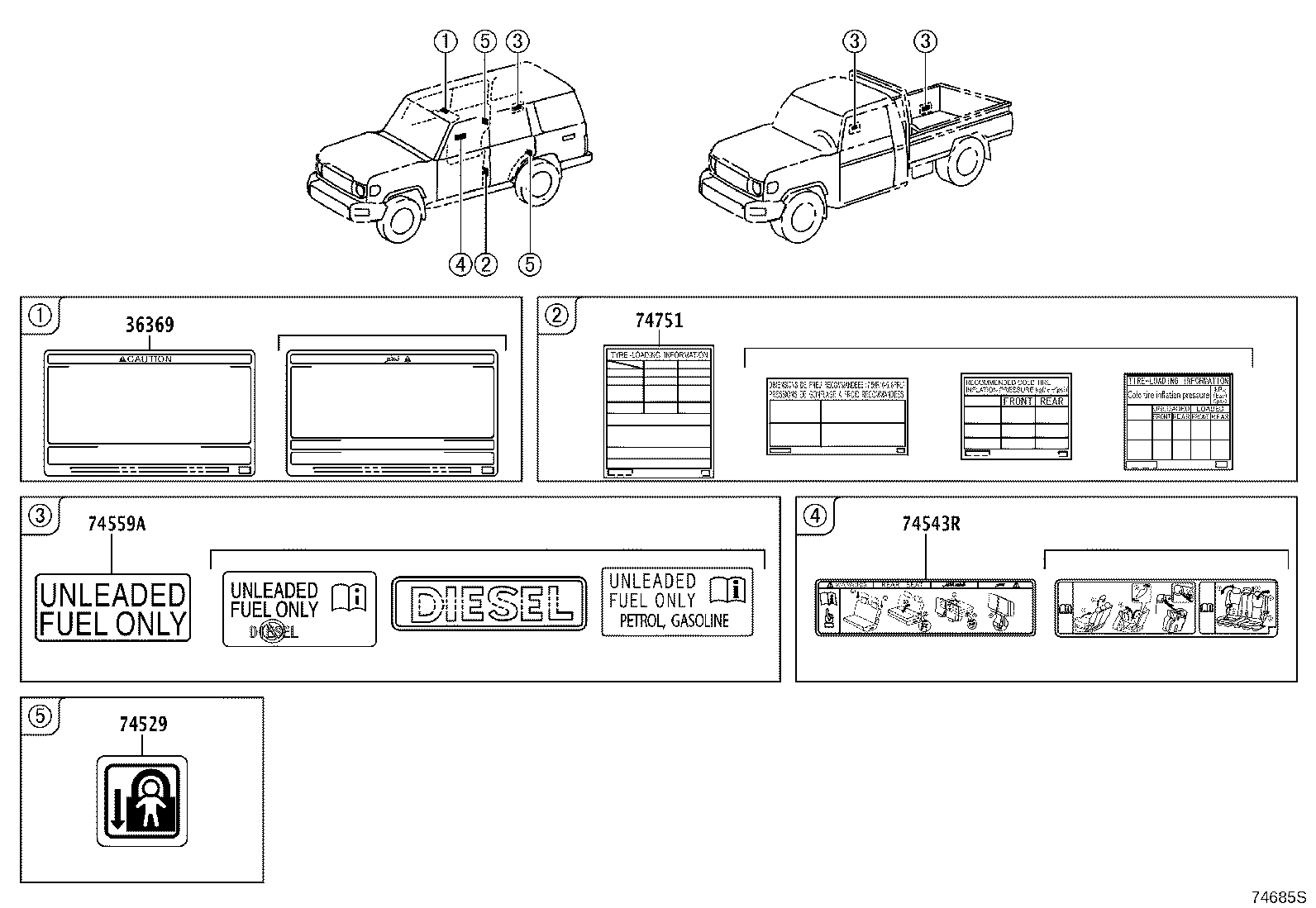 36369-60880 LABEL, TRANSFER INFORMATION product image