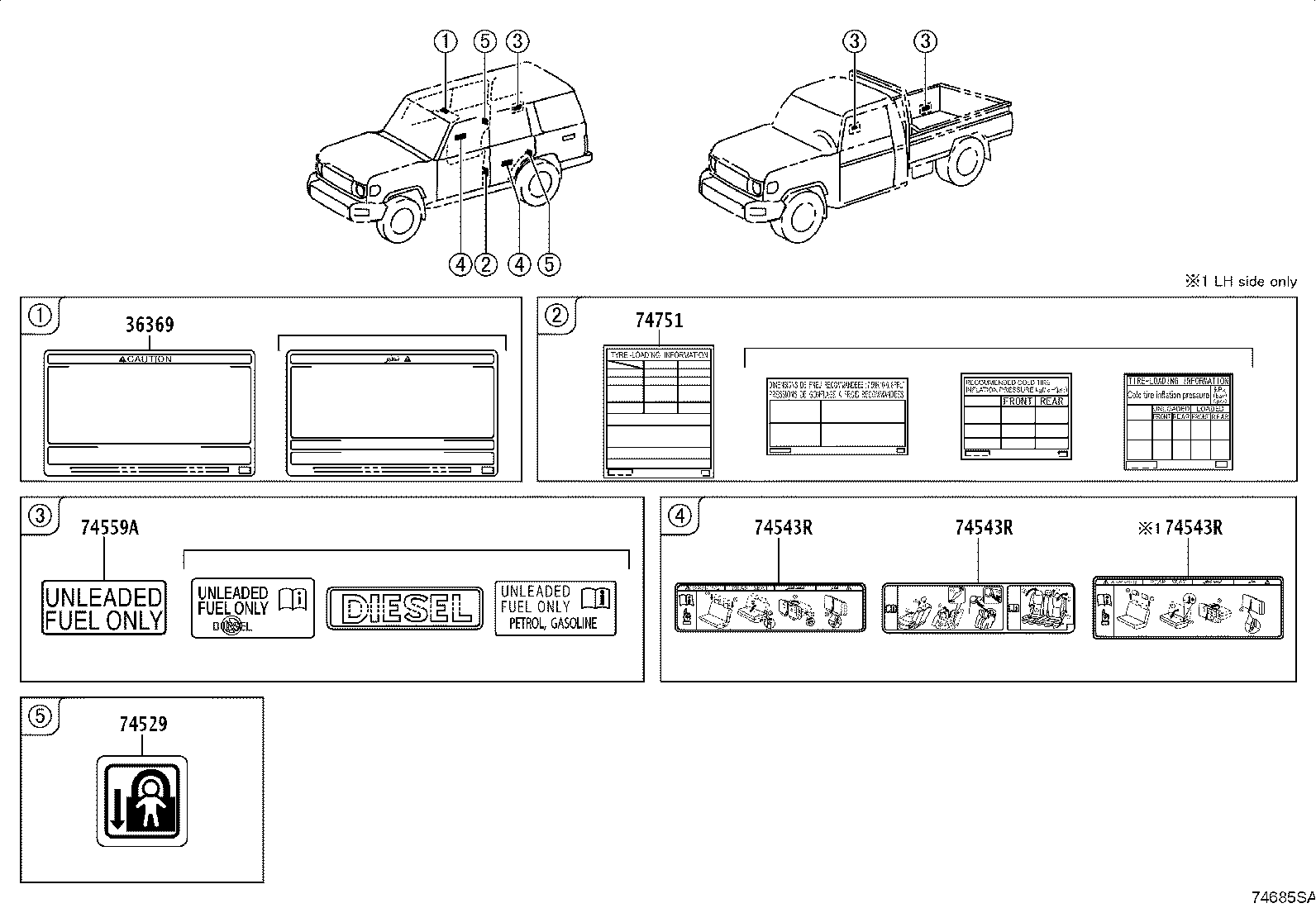36369-60880 LABEL, TRANSFER INFORMATION product image