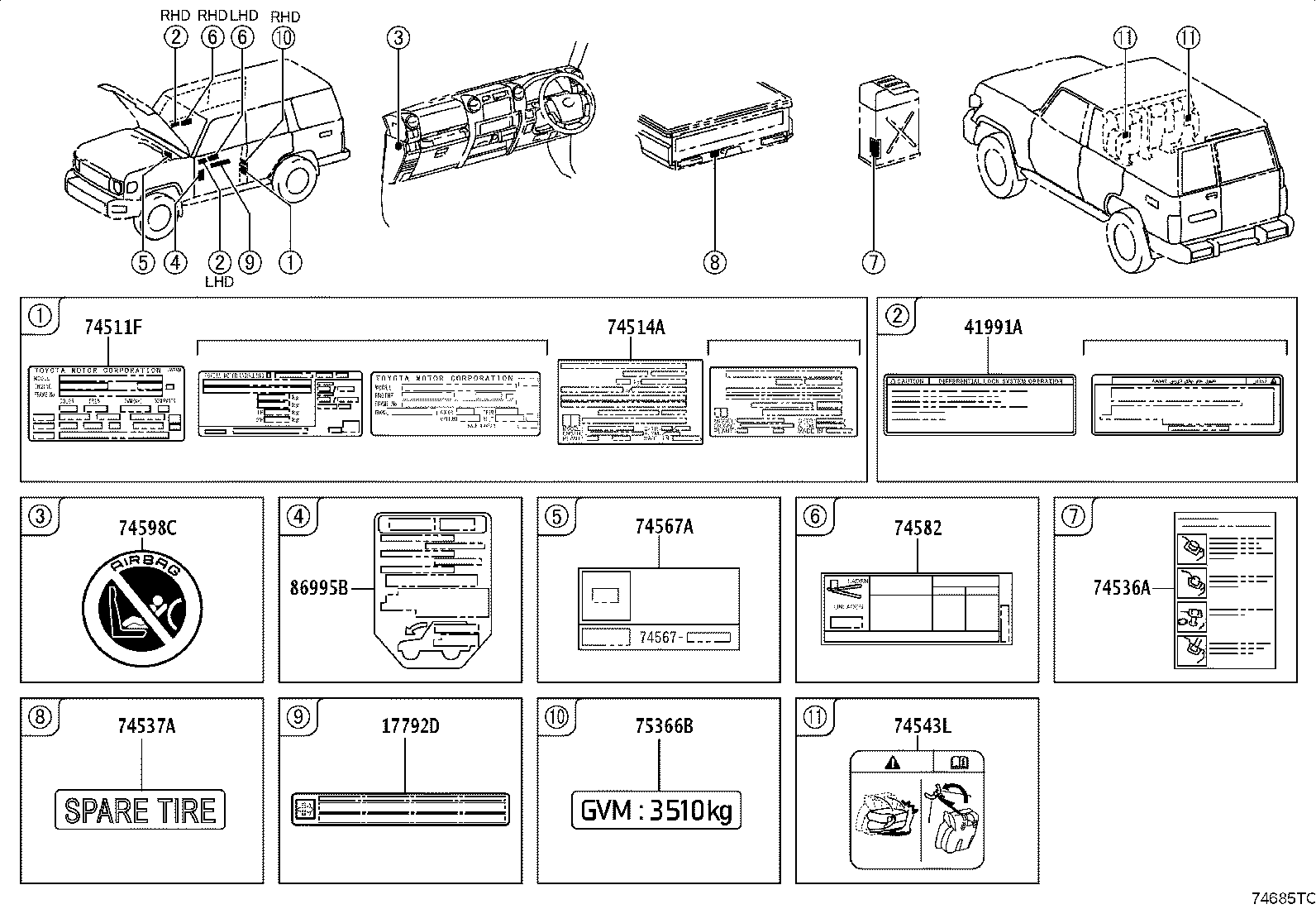 36369-60880 LABEL, TRANSFER INFORMATION product image