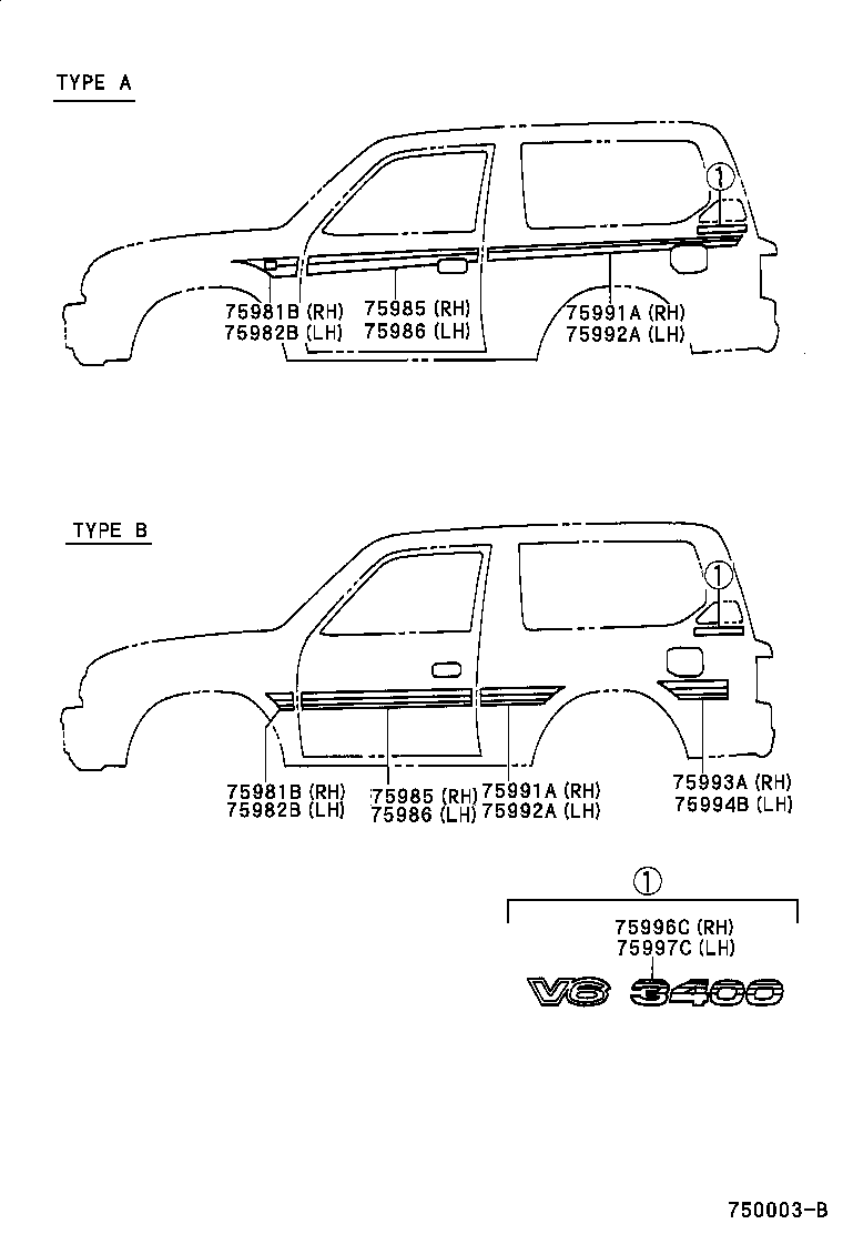 75981-60300 STRIPE, FENDER, RH product image