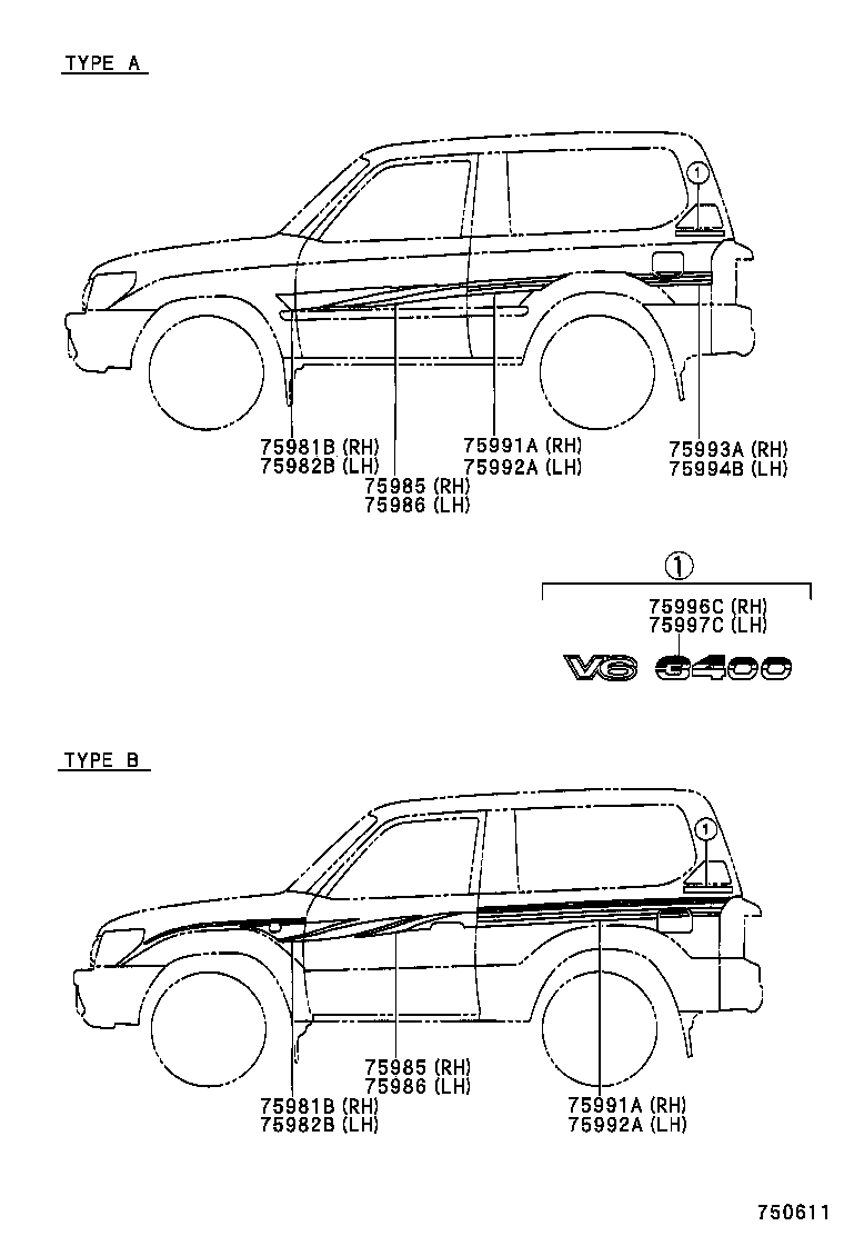 75981-60300 STRIPE, FENDER, RH product image