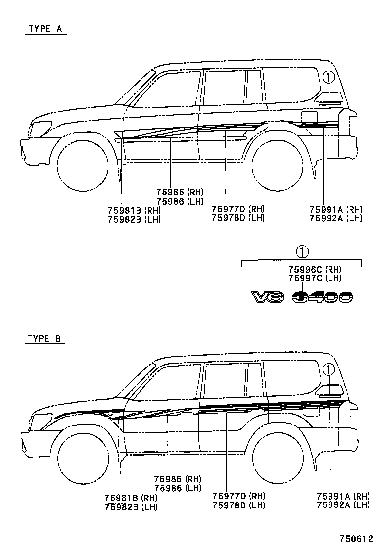 75981-60300 STRIPE, FENDER, RH product image
