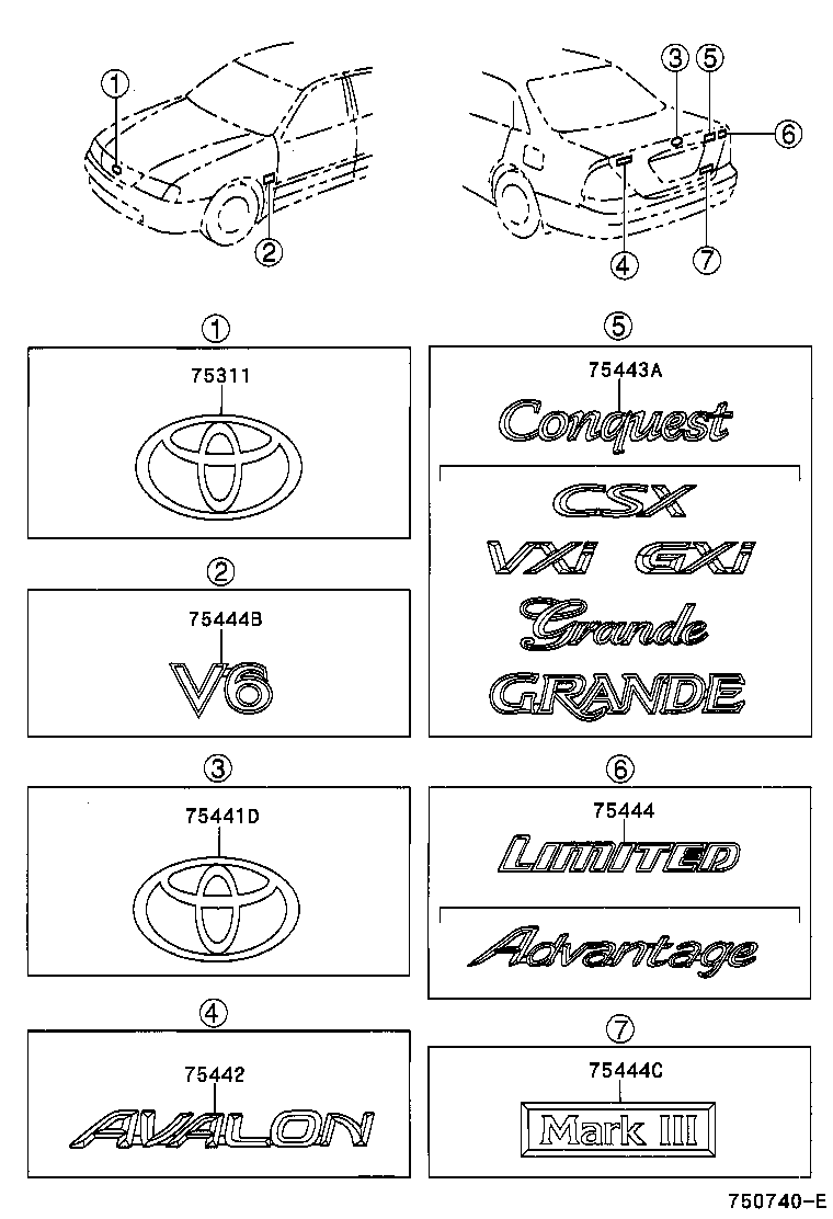 75442-YF020 PLATE, LUGGAGE COMPARTMENT DOOR NAME, NO.2 product image