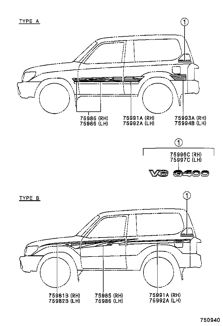 75981-60300 STRIPE, FENDER, RH product image