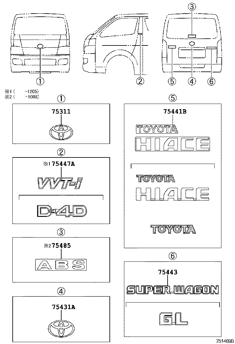 Toyota 75443-26071 PLATE, BACK DOOR NAME, NO.3