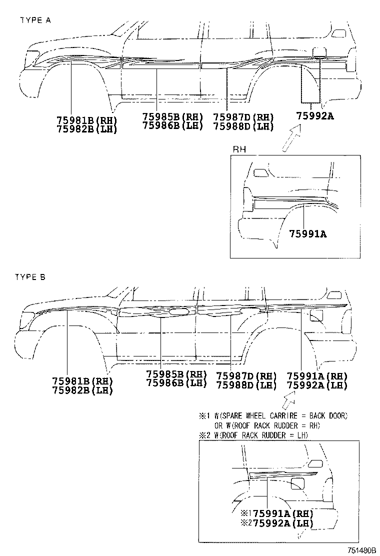 75981-60870 STRIPE, FENDER, RH product image