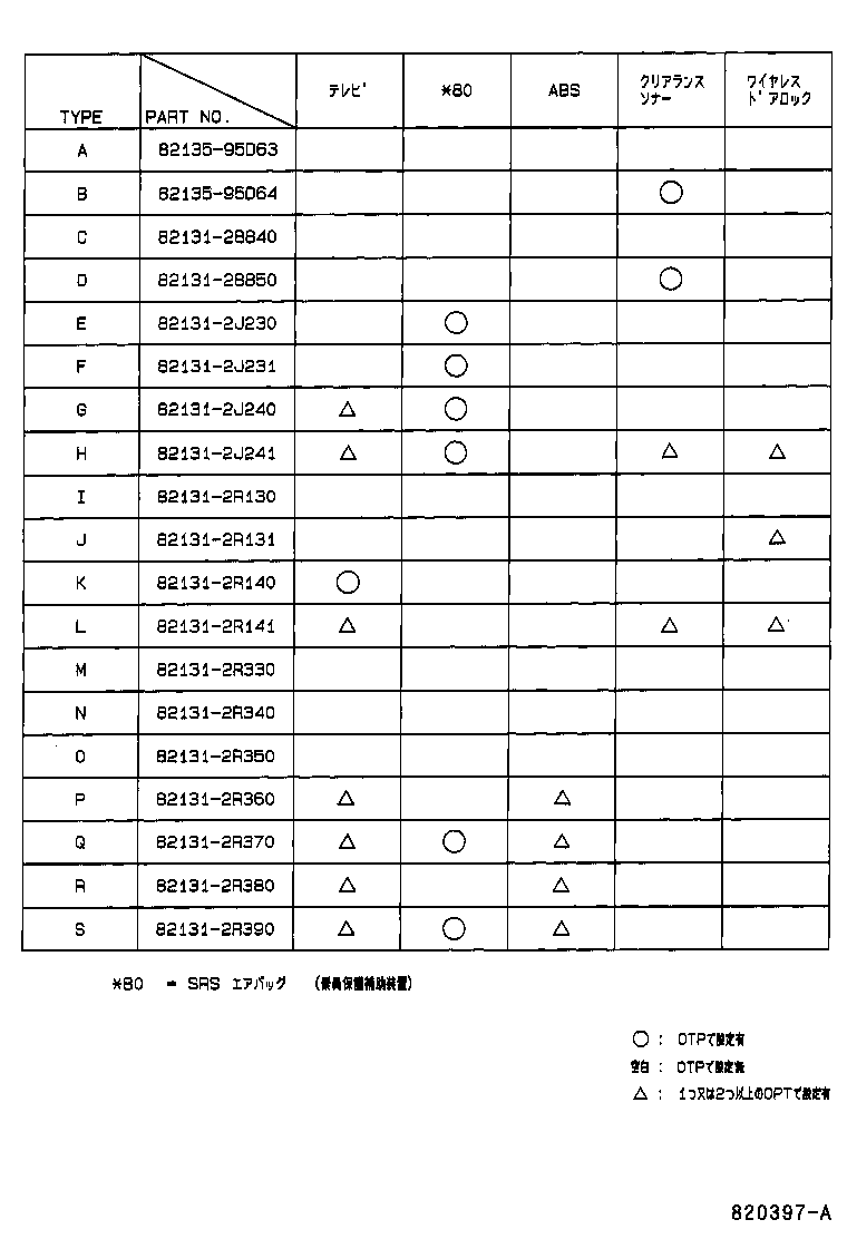 82124-28261 WIRE, ENGINE, NO.4 product image
