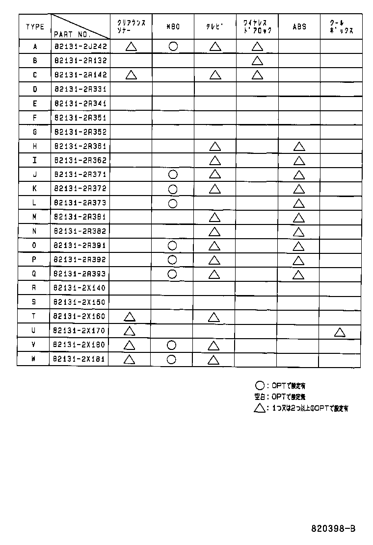82124-28261 WIRE, ENGINE, NO.4 product image