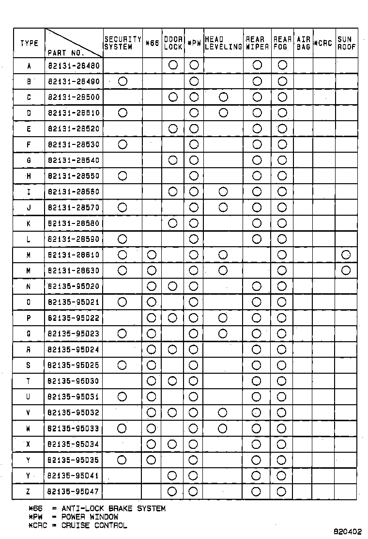 82817-28640 PROTECTOR, WIRING HARNESS, NO.2 product image