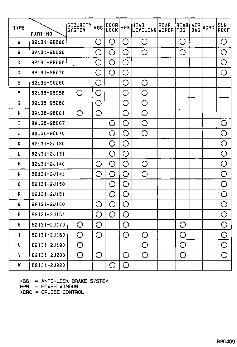 82817-28640 PROTECTOR, WIRING HARNESS, NO.2 product image