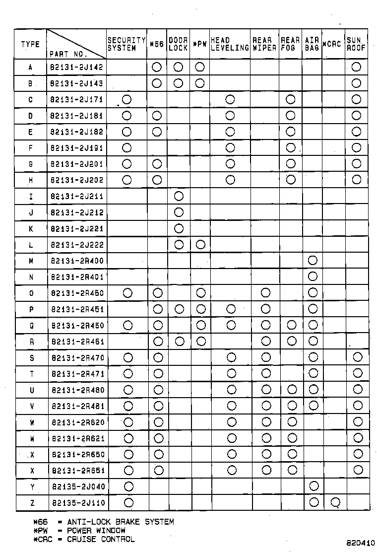 82817-28640 PROTECTOR, WIRING HARNESS, NO.2 product image