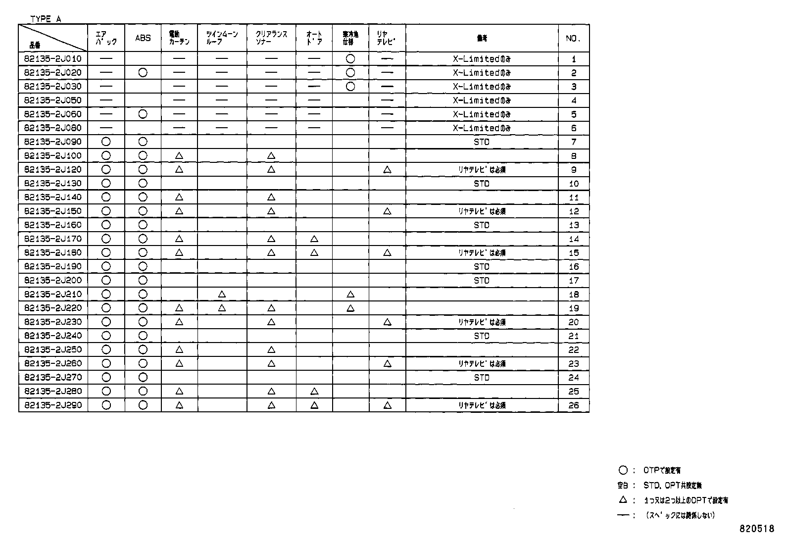 82122-28071 WIRE, ENGINE, NO.2 product image