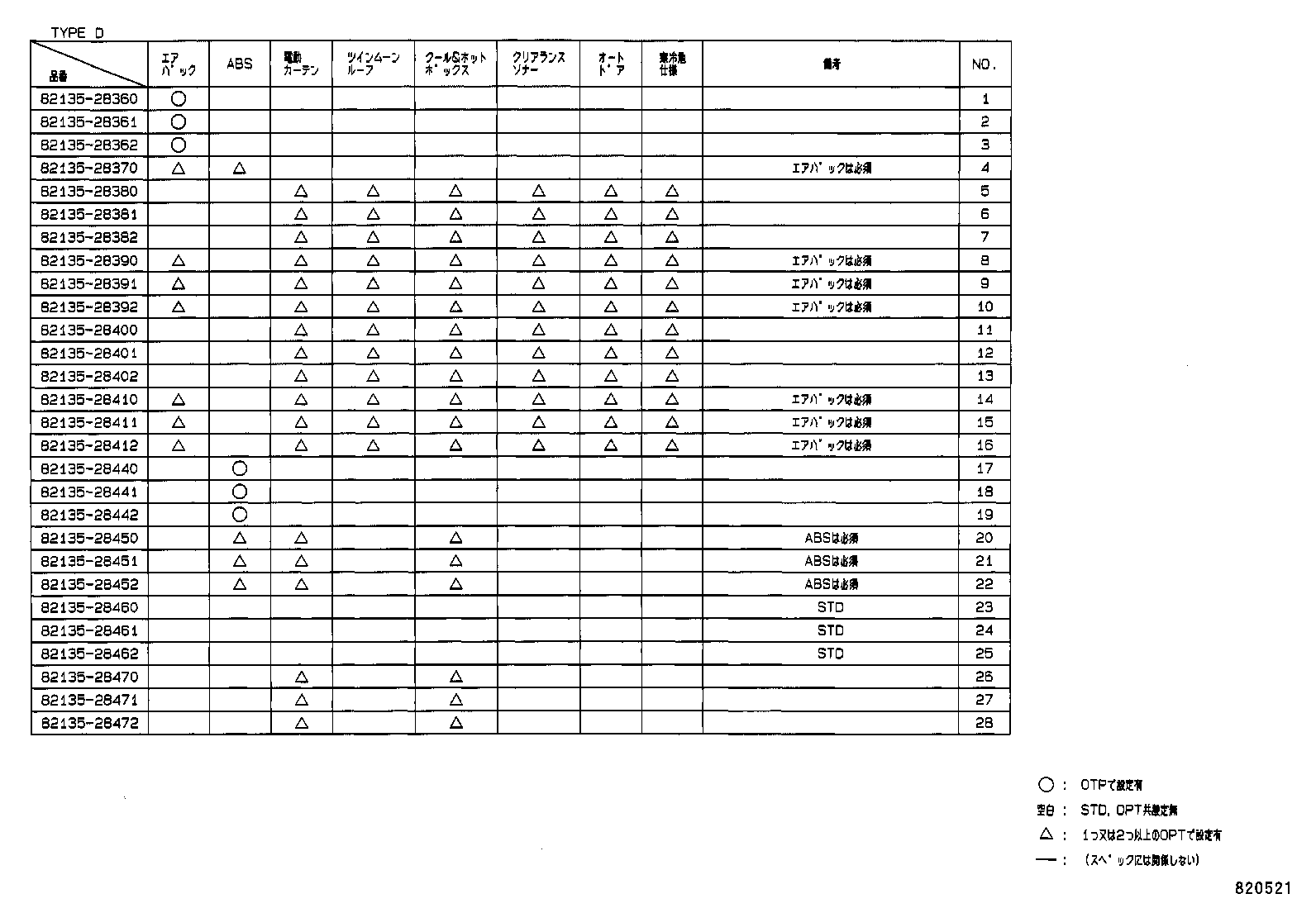 82122-28071 WIRE, ENGINE, NO.2 product image