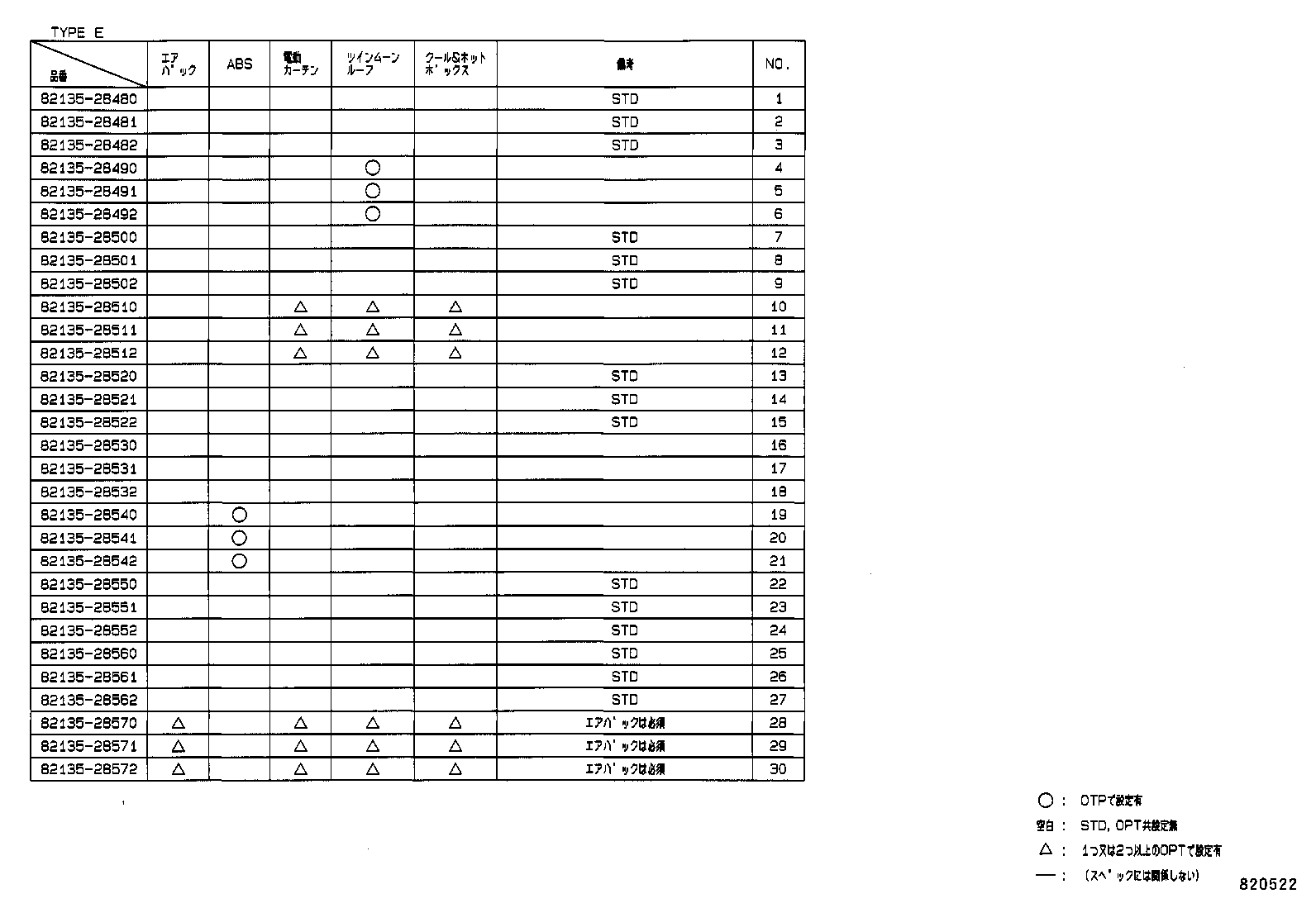 82122-28071 WIRE, ENGINE, NO.2 product image
