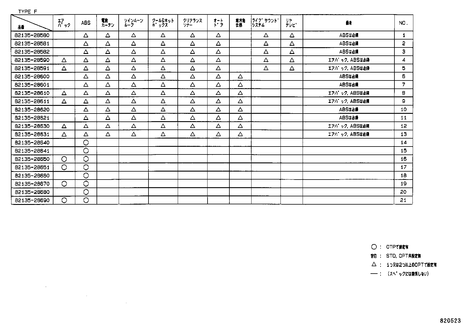82122-28071 WIRE, ENGINE, NO.2 product image