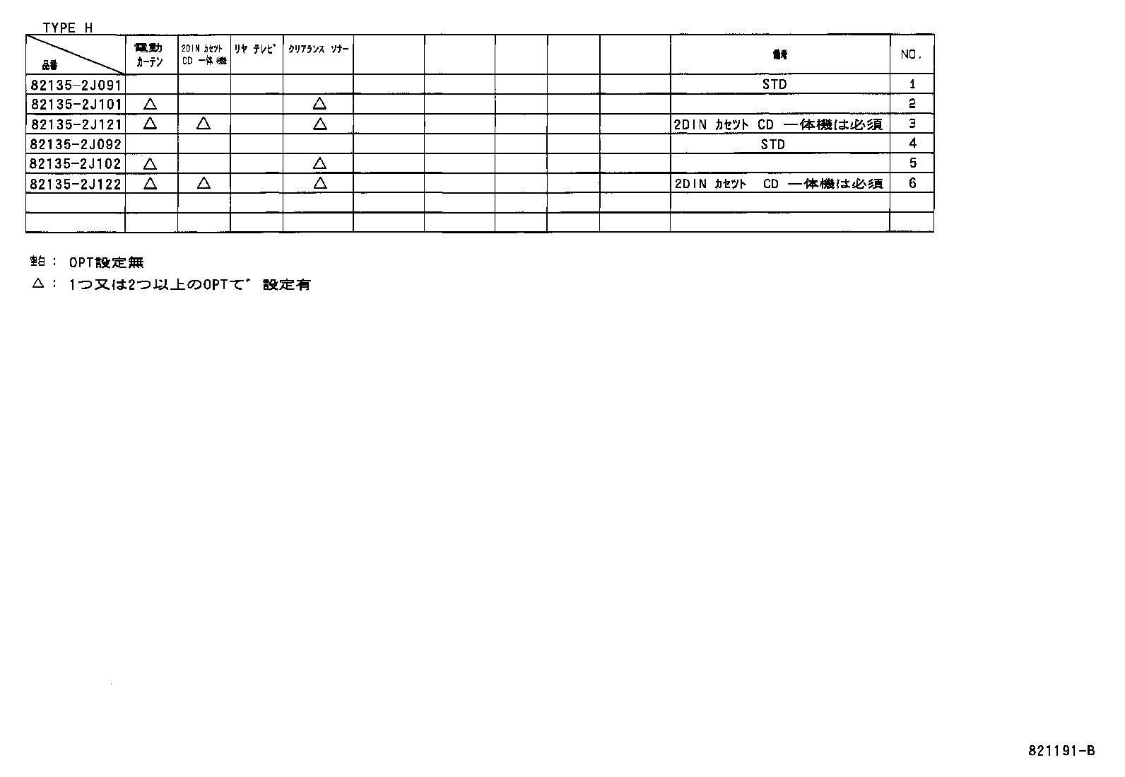 82122-28071 WIRE, ENGINE, NO.2 product image