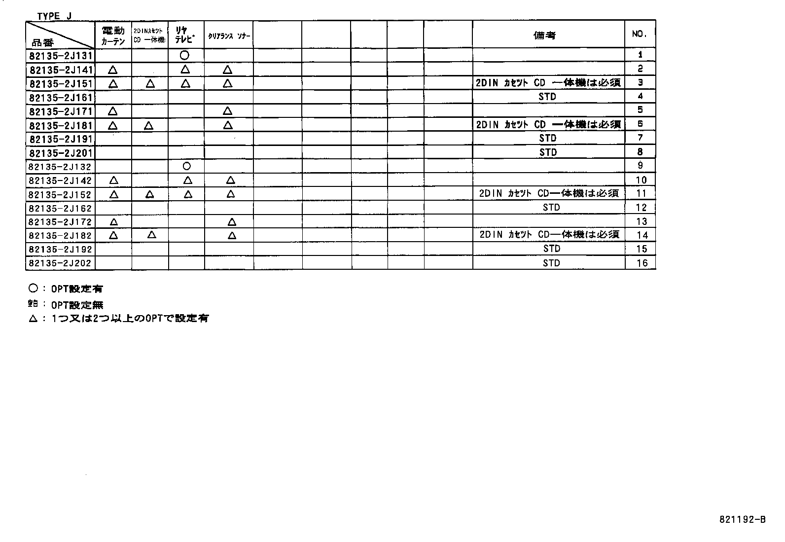 82122-28071 WIRE, ENGINE, NO.2 product image