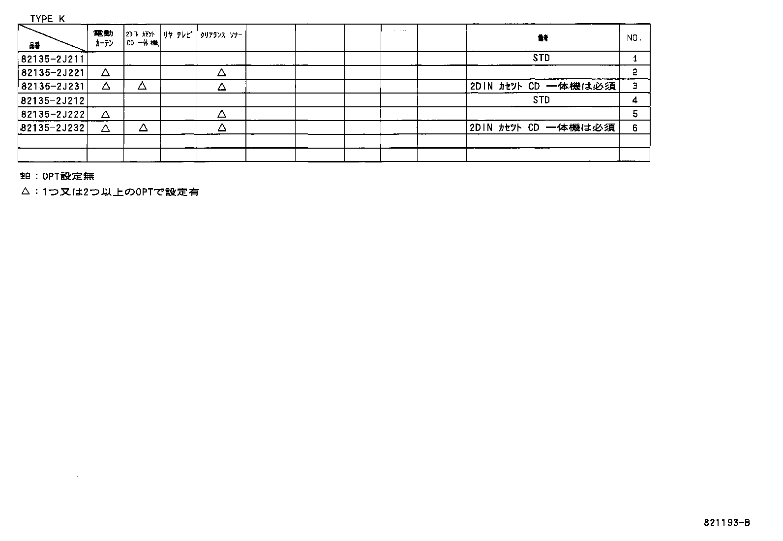 82122-28071 WIRE, ENGINE, NO.2 product image