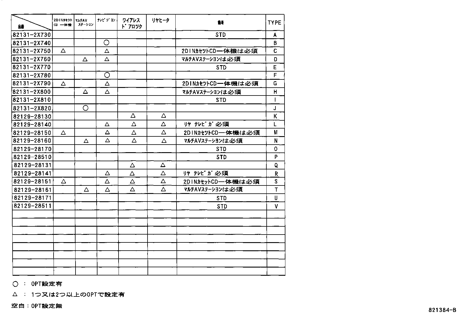 82124-28261 WIRE, ENGINE, NO.4 product image