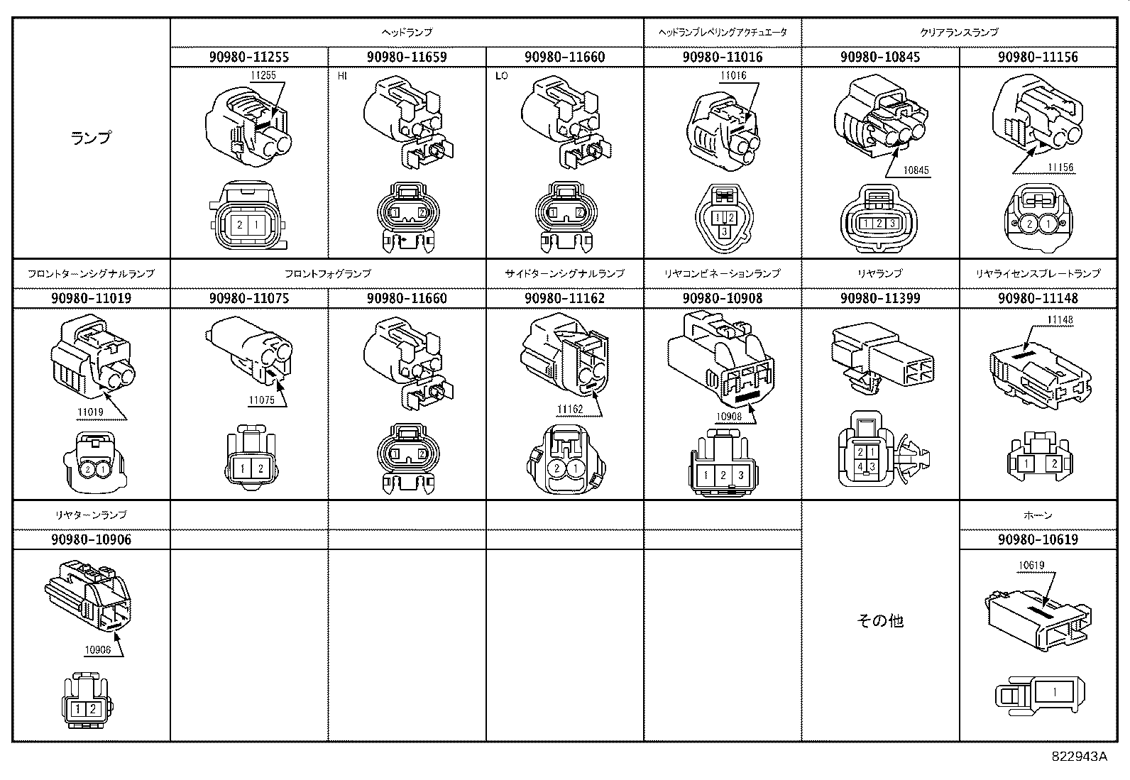 82142-44020 WIRE, INSTRUMENT PANEL, NO.2 product image