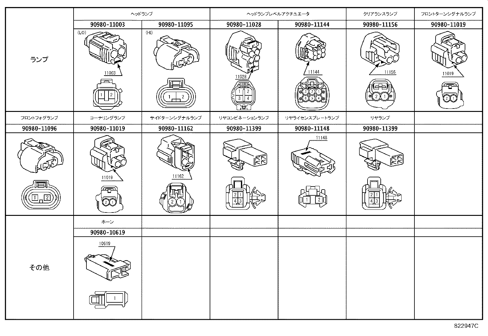 82191-50150 WIRE, FRONT SEAT, RH product image
