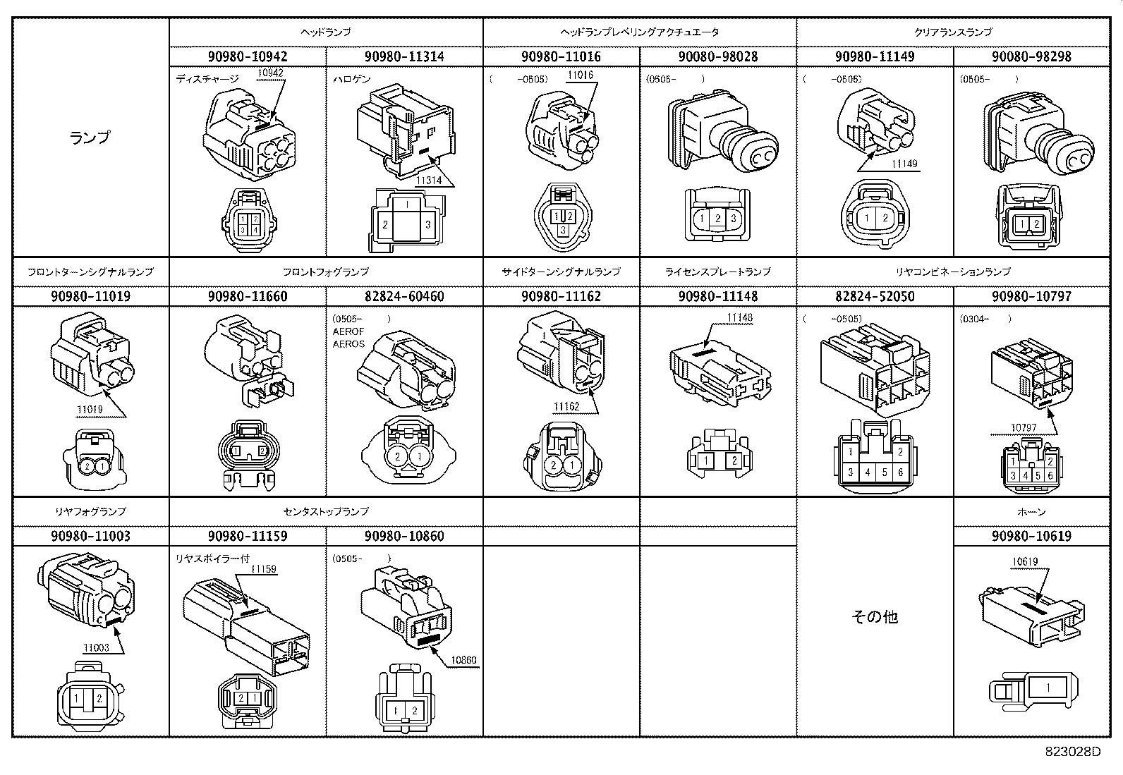 82142-52010 WIRE, INSTRUMENT PANEL, NO.2 product image