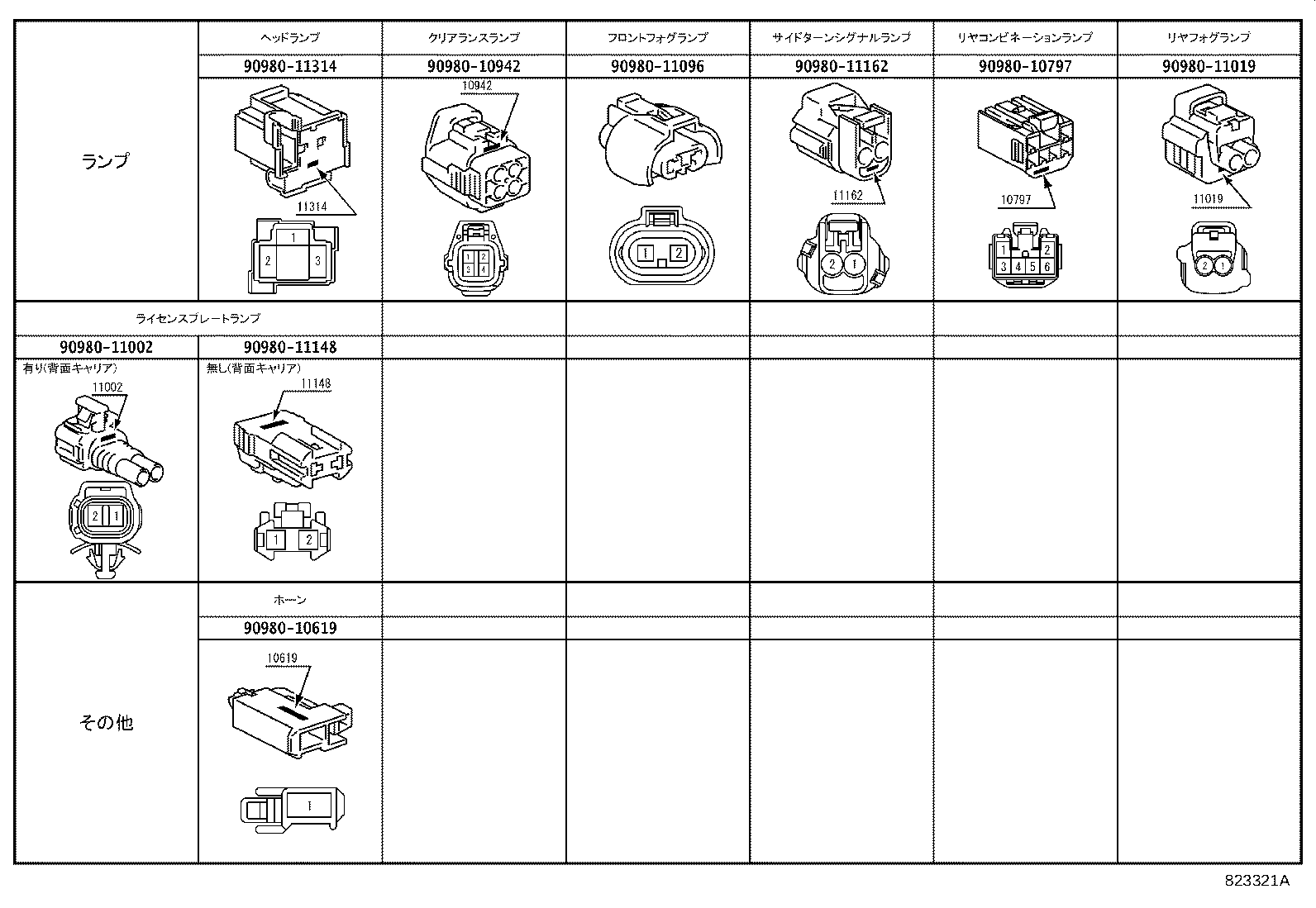 82142-60150 WIRE, INSTRUMENT PANEL, NO.2 product image