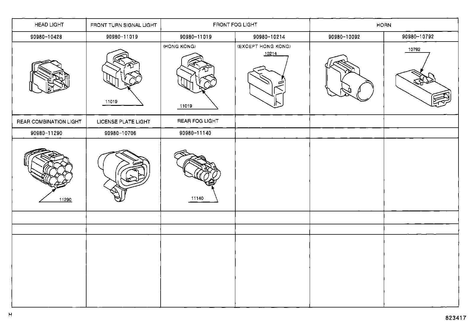 82142-37050 WIRE, INSTRUMENT PANEL, NO.2 product image