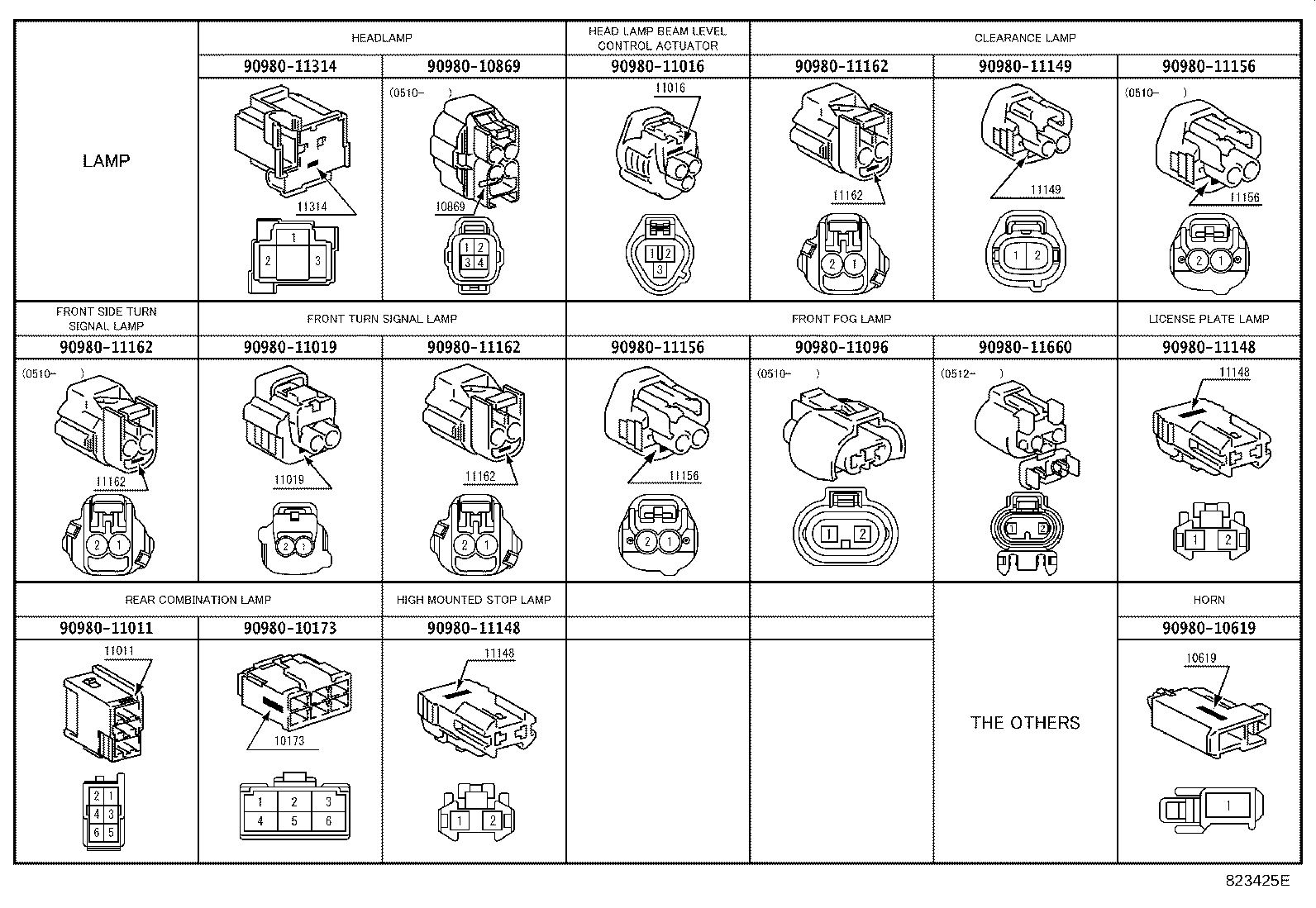 82817-0D050 PROTECTOR, WIRING HARNESS, NO.1 product image