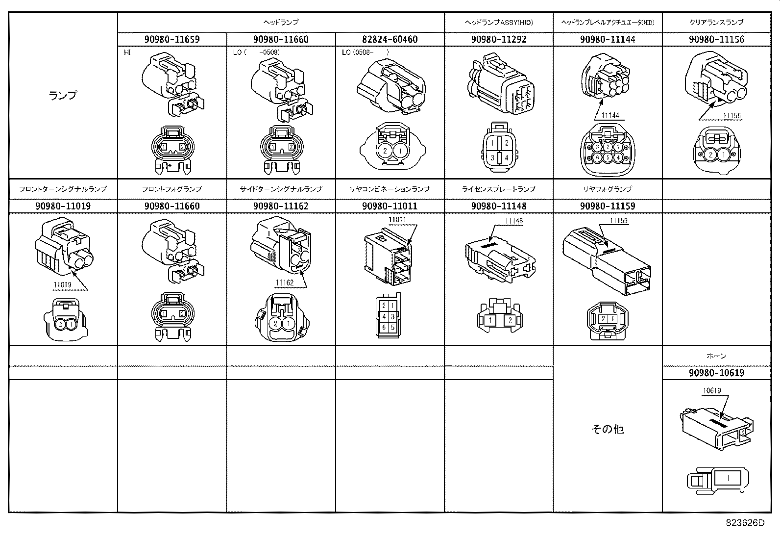 82142-68030 WIRE, INSTRUMENT PANEL, NO.2 product image
