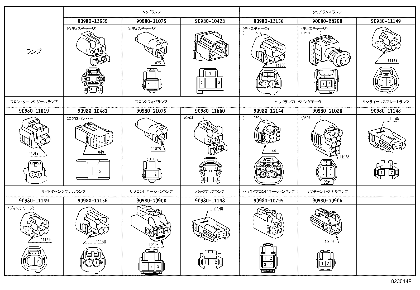 82142-58010 WIRE, INSTRUMENT PANEL, NO.2 product image