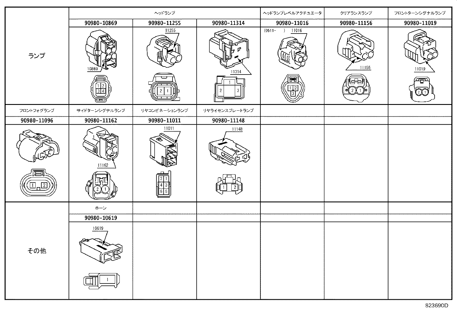 82142-47010 WIRE, INSTRUMENT PANEL, NO.2 product image