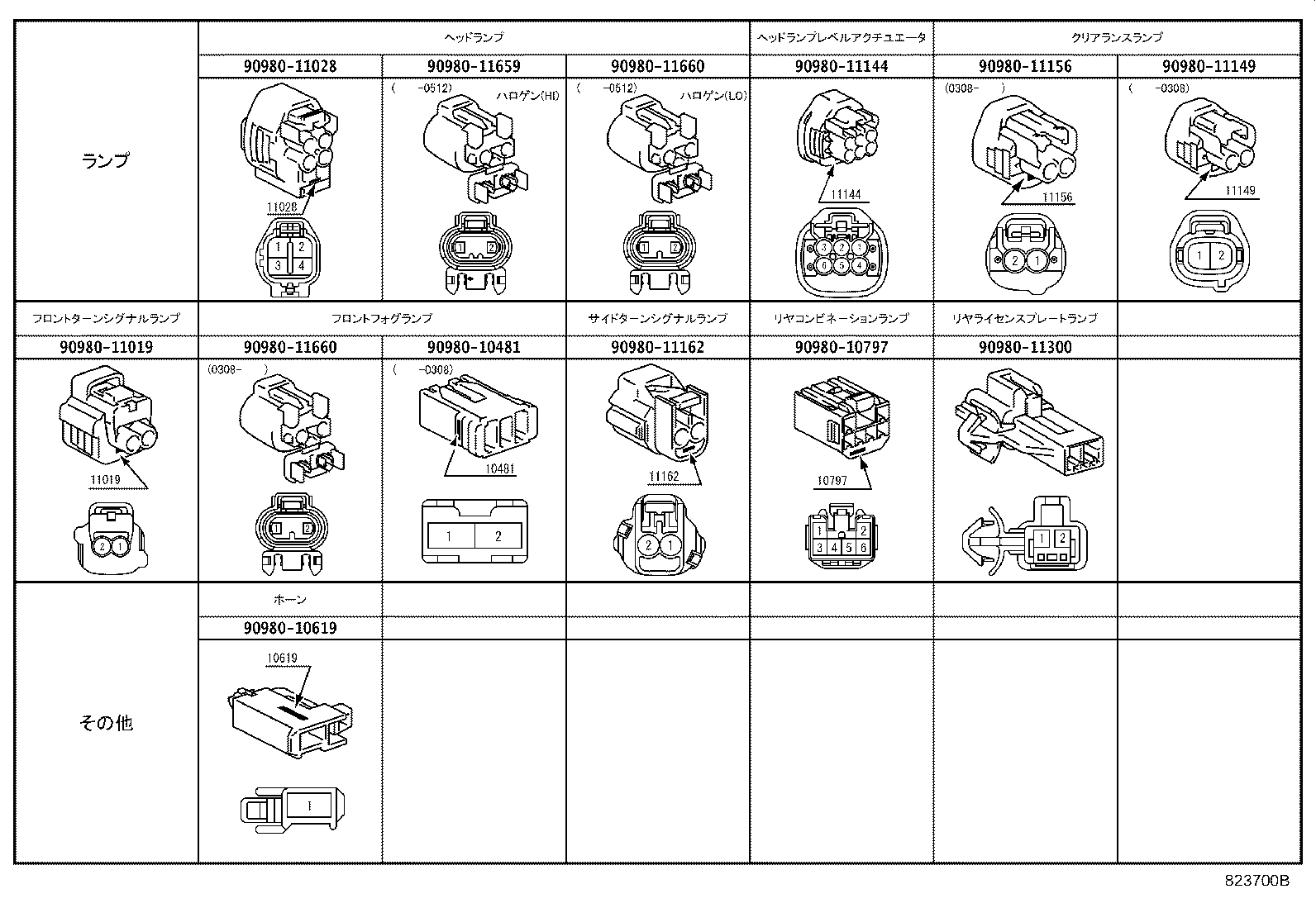 82191-48100 WIRE, FRONT SEAT, RH product image
