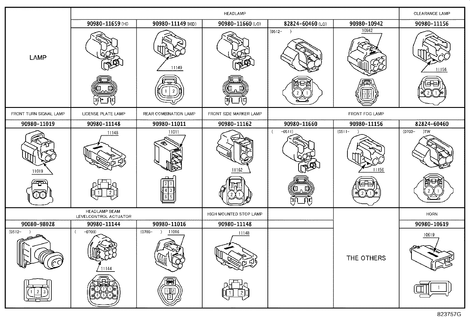 82142-68010 WIRE, INSTRUMENT PANEL, NO.2 product image