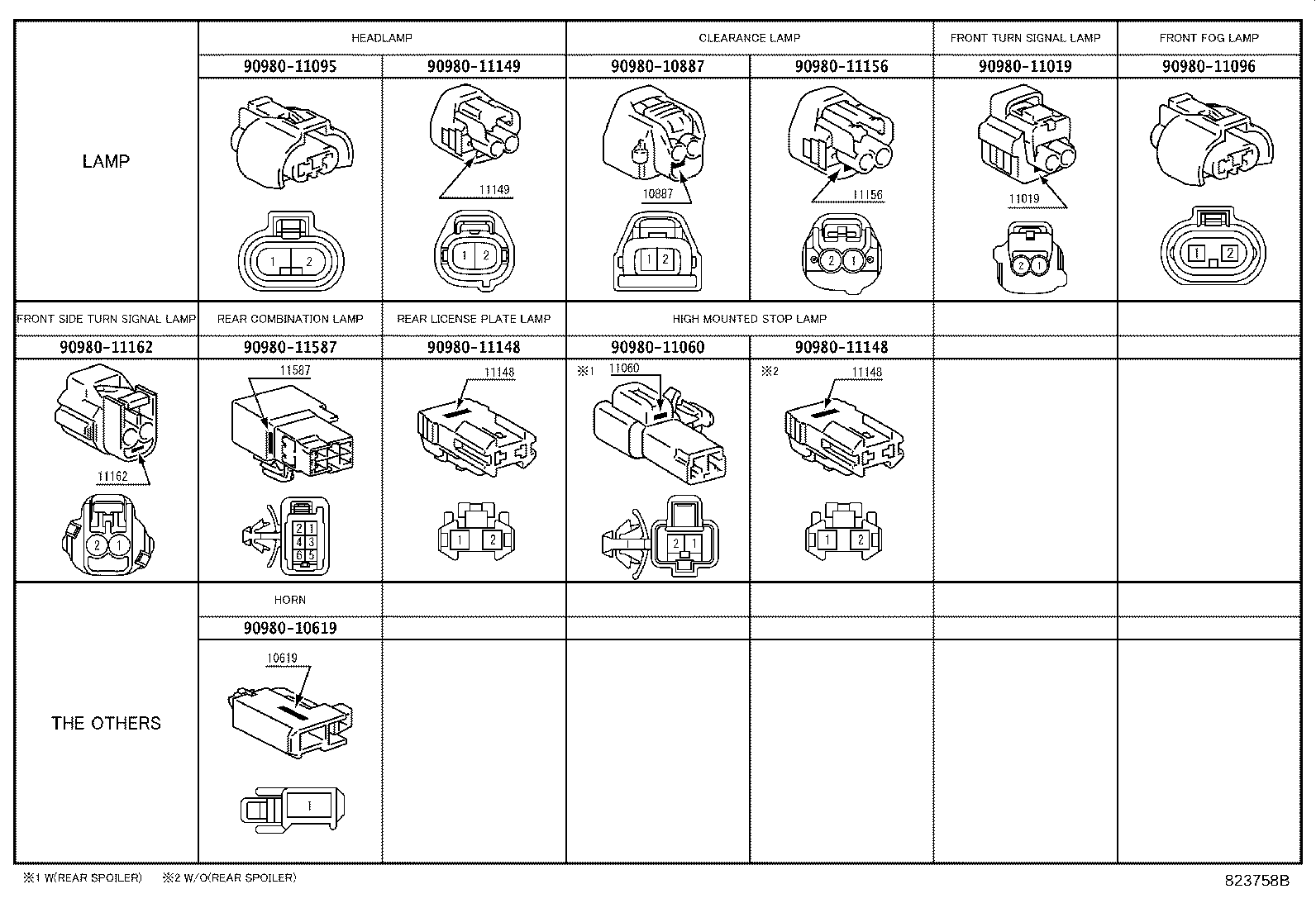 82191-33050 WIRE, FRONT SEAT, RH product image