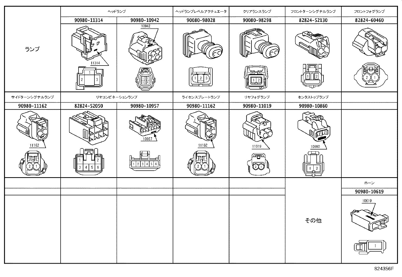 82142-52091 WIRE, INSTRUMENT PANEL, NO.2 product image