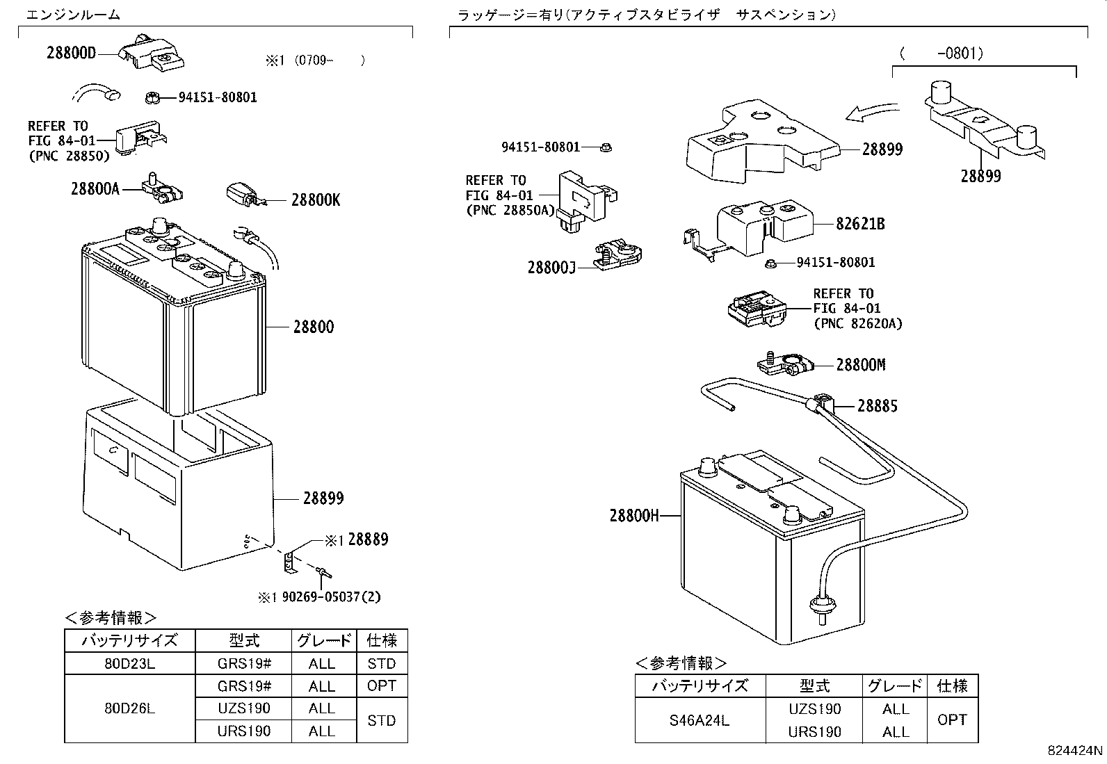 28800-31320 BATTERY, NO.2 product image