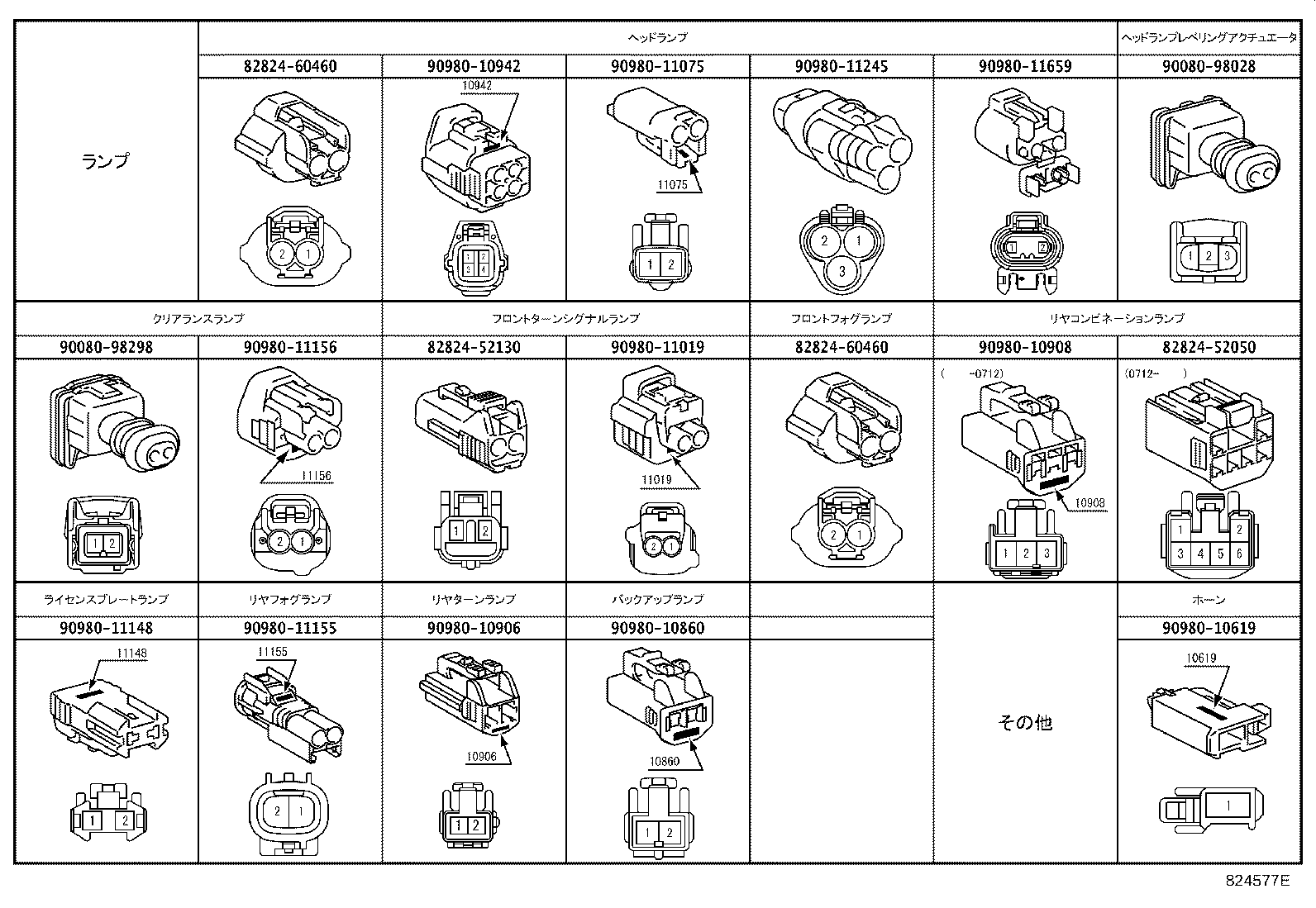 82142-52200 WIRE, INSTRUMENT PANEL, NO.2 product image