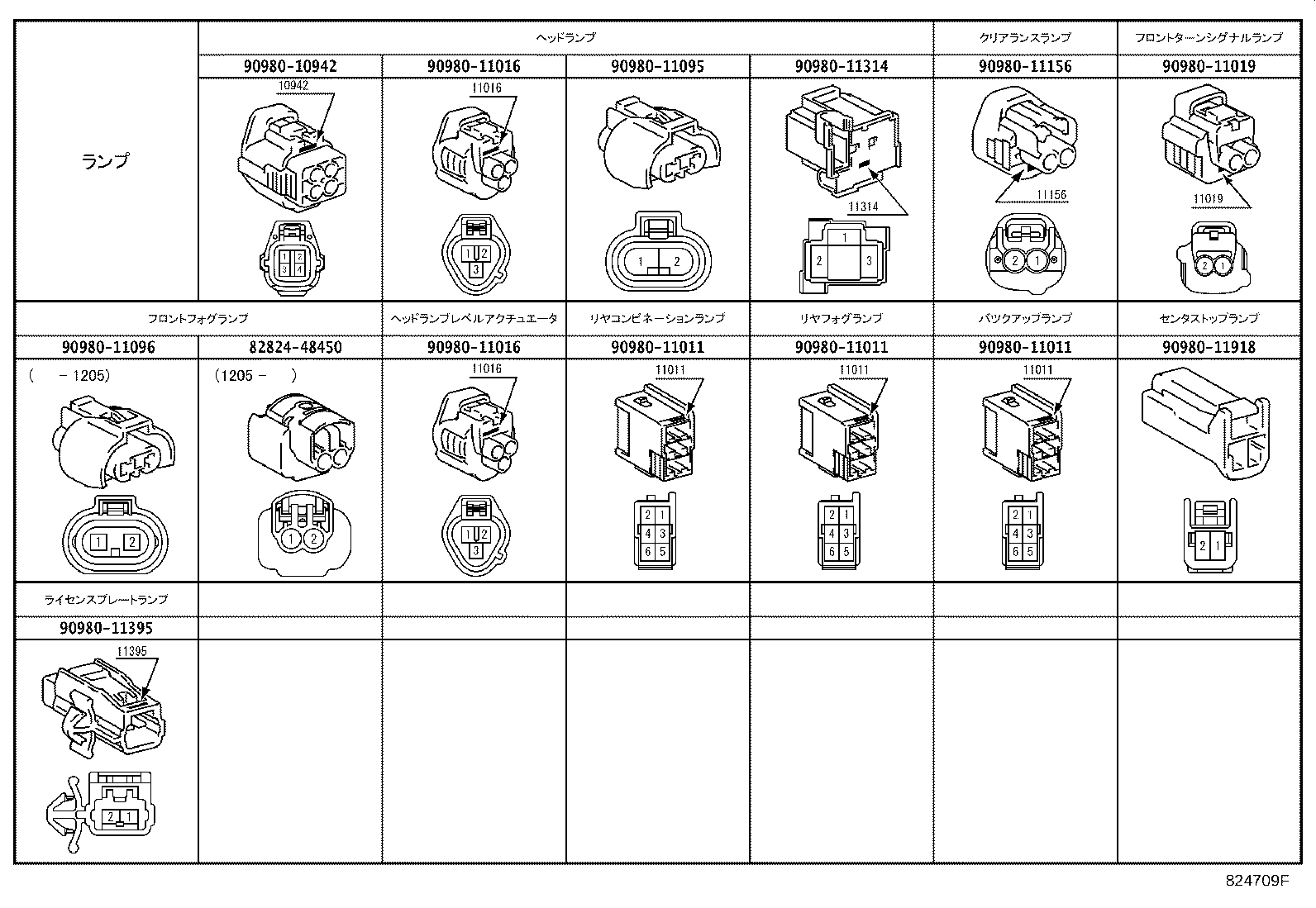 82142-26140 WIRE, INSTRUMENT PANEL, NO.2 product image