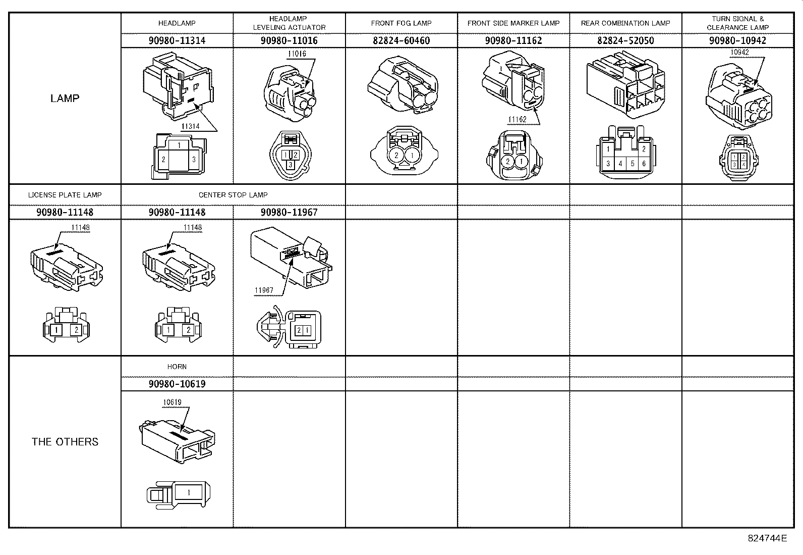 82142-52230 WIRE, INSTRUMENT PANEL, NO.2 product image